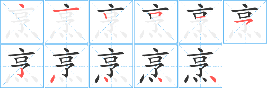 烹字的笔顺