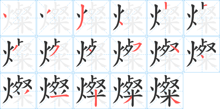 燦字的笔顺