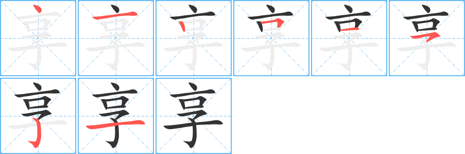享字的笔顺