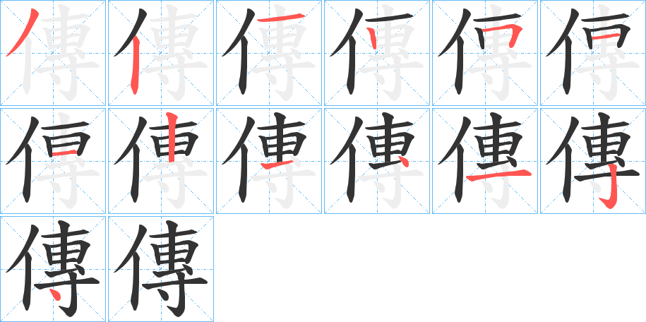 傳字的笔顺