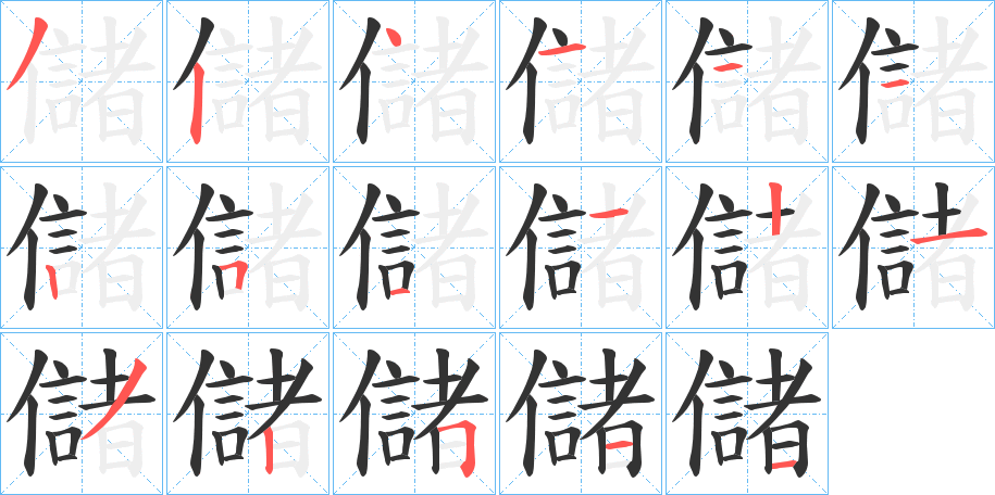 儲字的笔顺