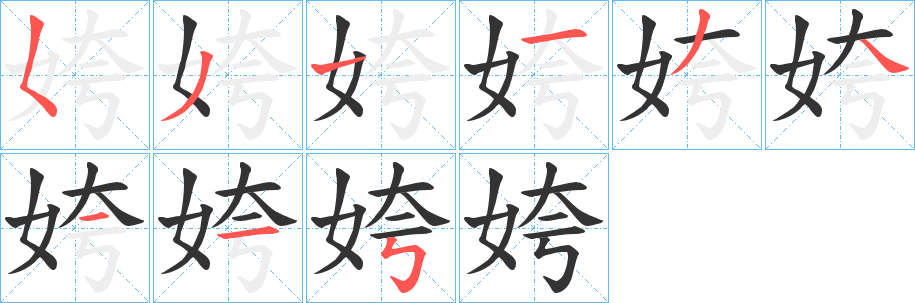 姱字的笔顺