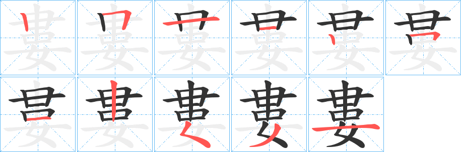婁字的笔顺