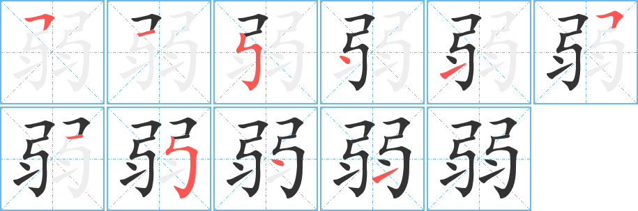 弱字的笔顺