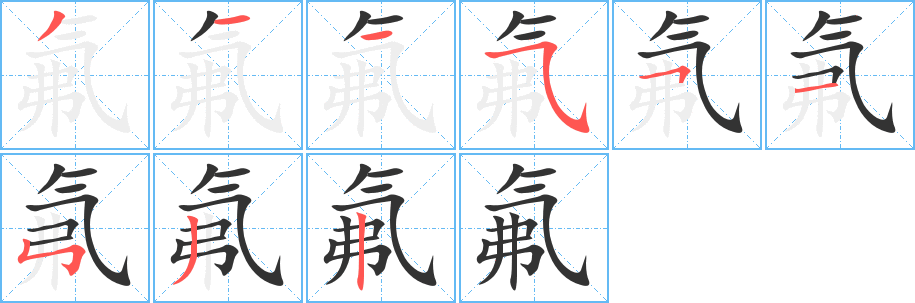 氟字的笔顺