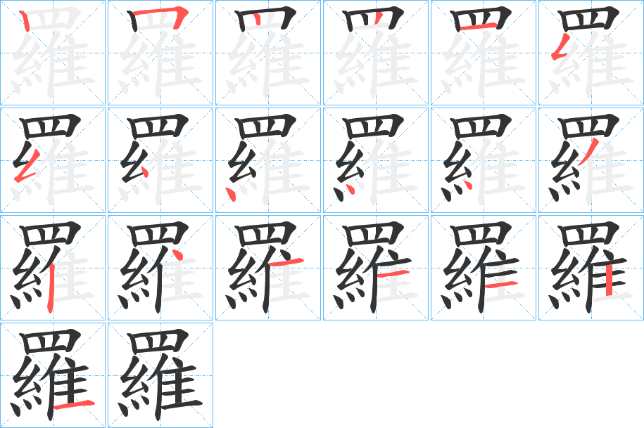 羅字的笔顺