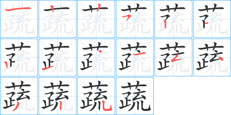 蔬字的笔顺