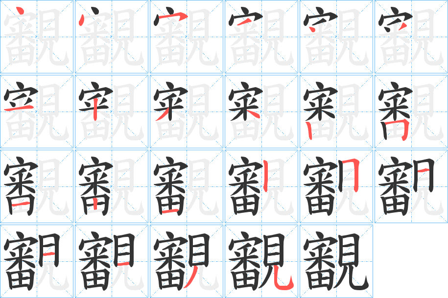 覾字的笔顺