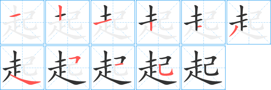 起字的笔顺
