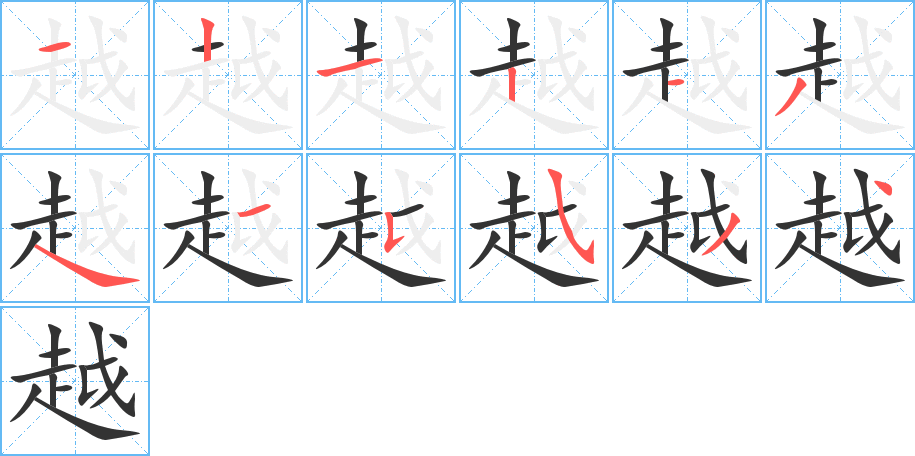越字的笔顺