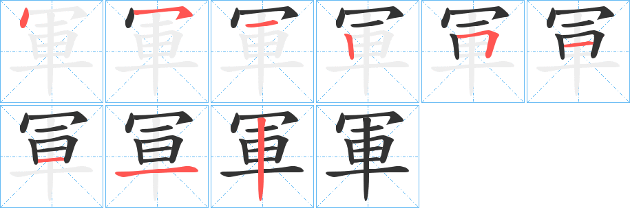 軍字的笔顺