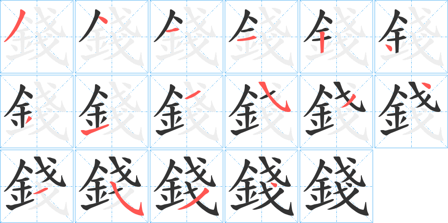 錢字的笔顺