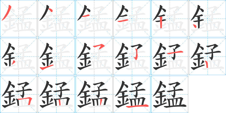 錳字的笔顺