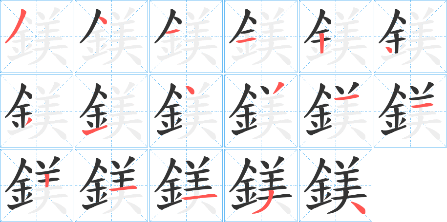 鎂字的笔顺