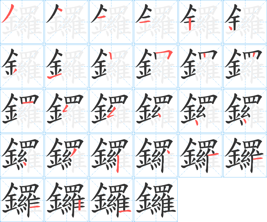 鑼字的笔顺
