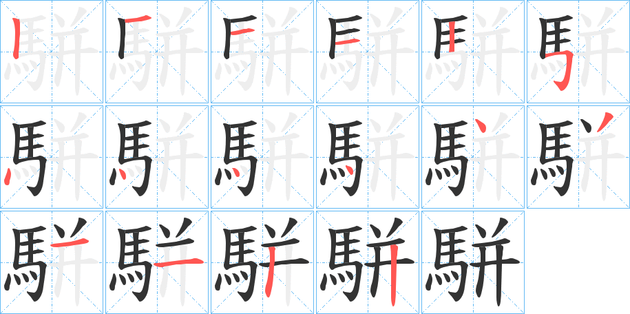 駢字的笔顺