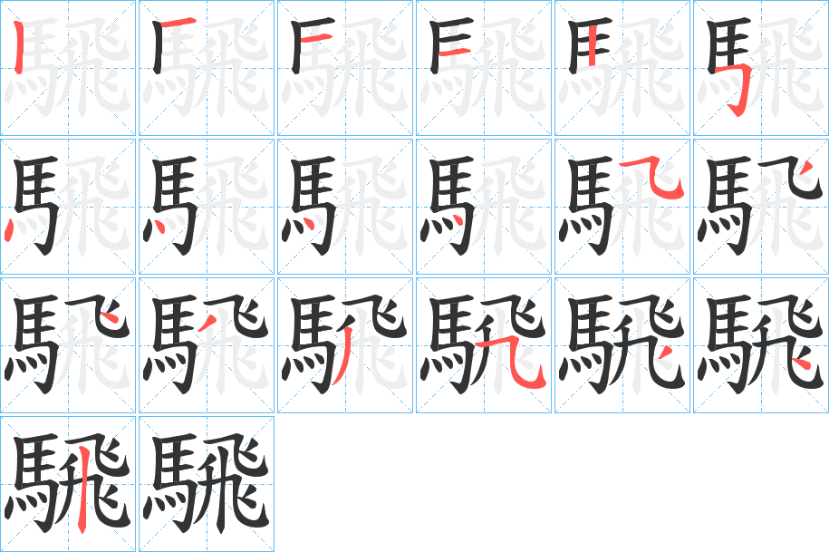騛字的笔顺