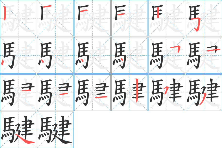騝字的笔顺
