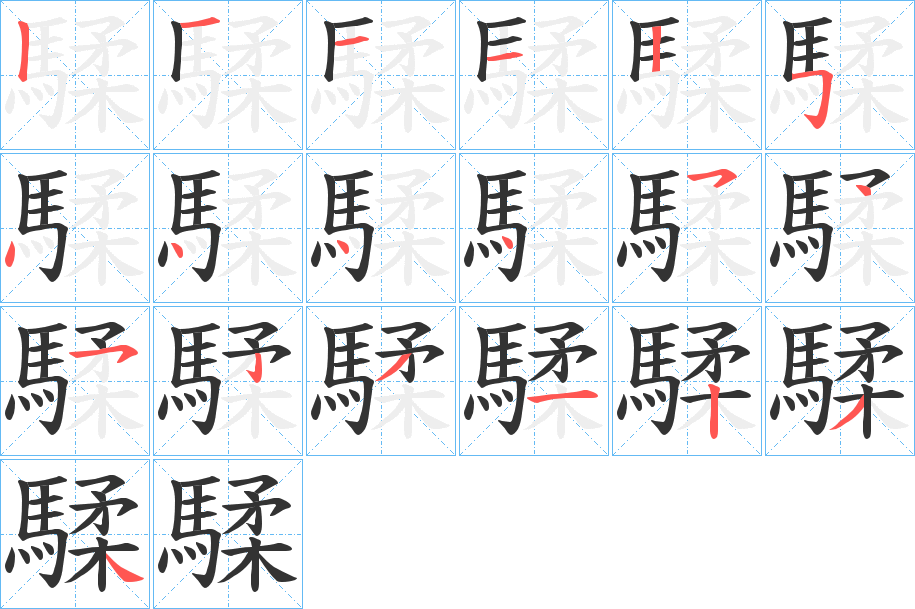 騥字的笔顺