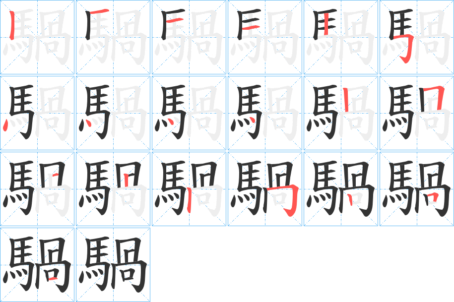 騧字的笔顺