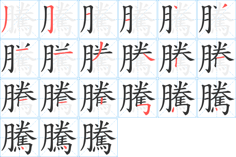 騰字的笔顺