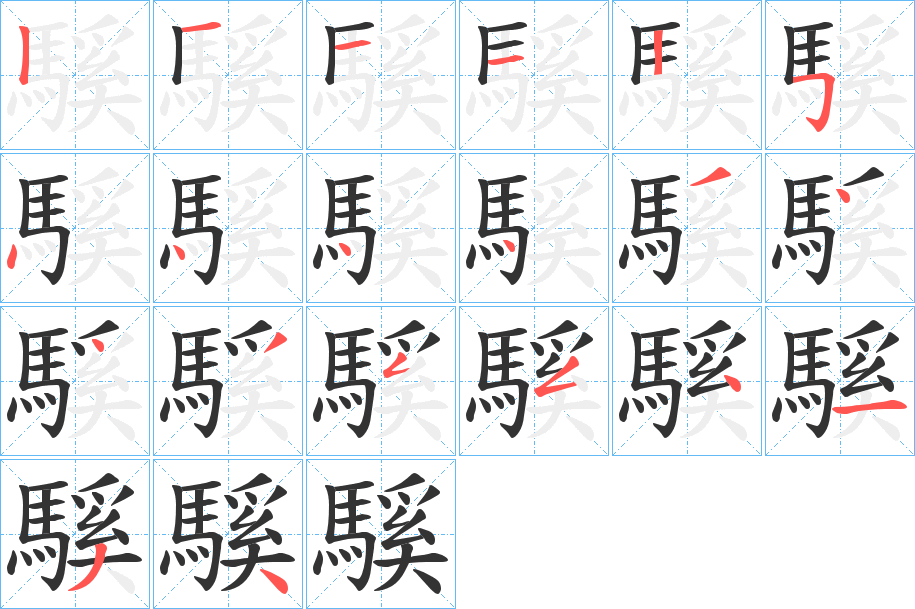 騱字的笔顺