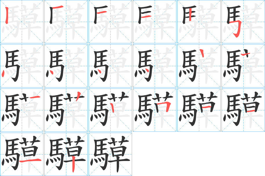 騲字的笔顺