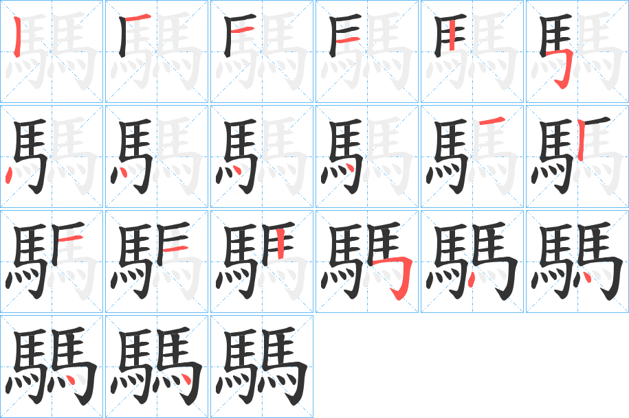 騳字的笔顺