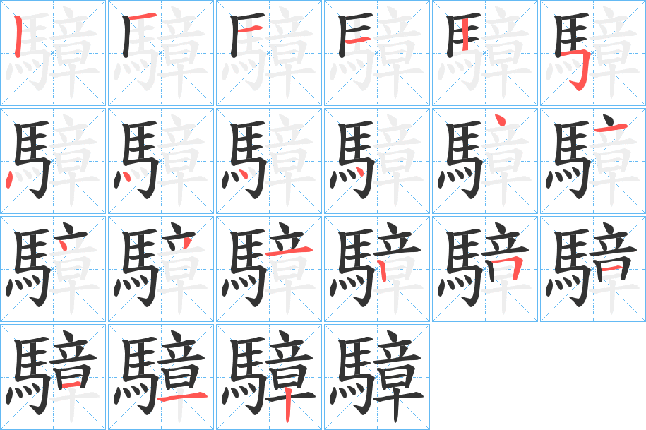 騿字的笔顺