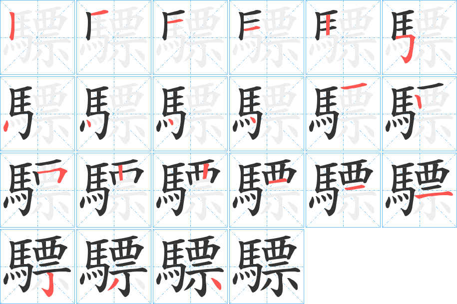 驃字的笔顺