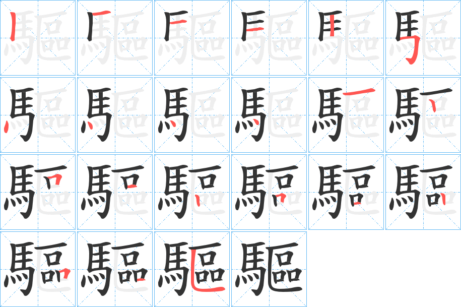驅字的笔顺