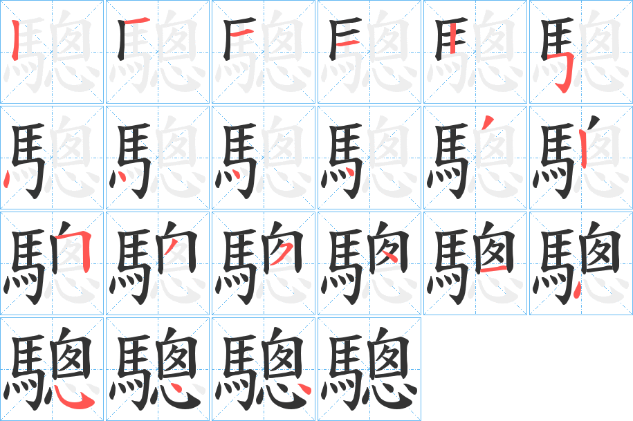 驄字的笔顺