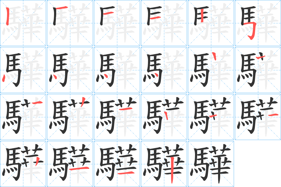 驊字的笔顺