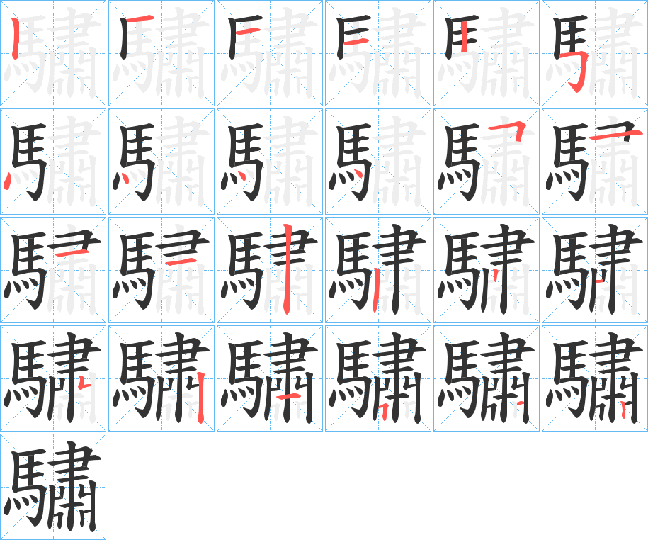 驌字的笔顺