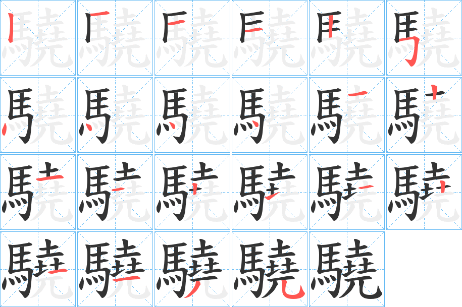 驍字的笔顺