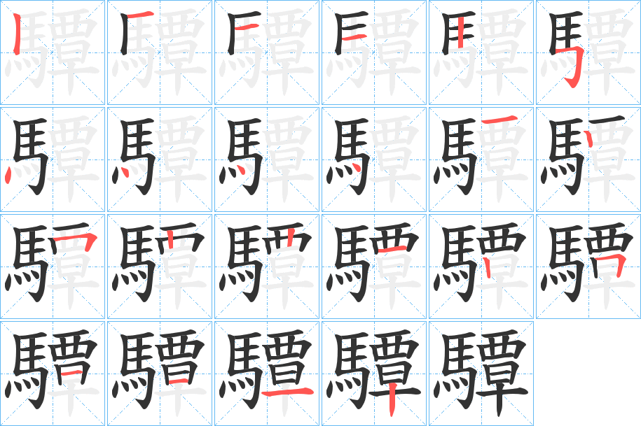 驔字的笔顺