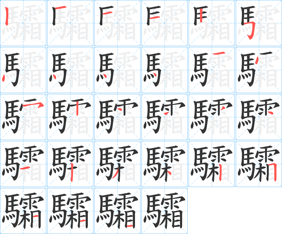 驦字的笔顺