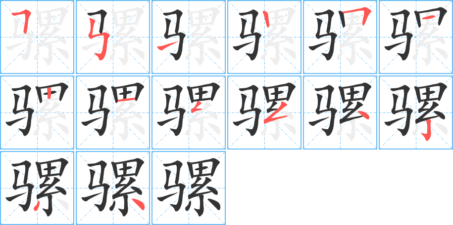 骡字的笔顺