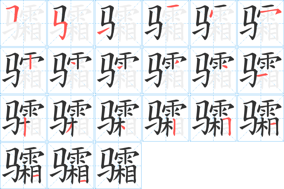 骦字的笔顺