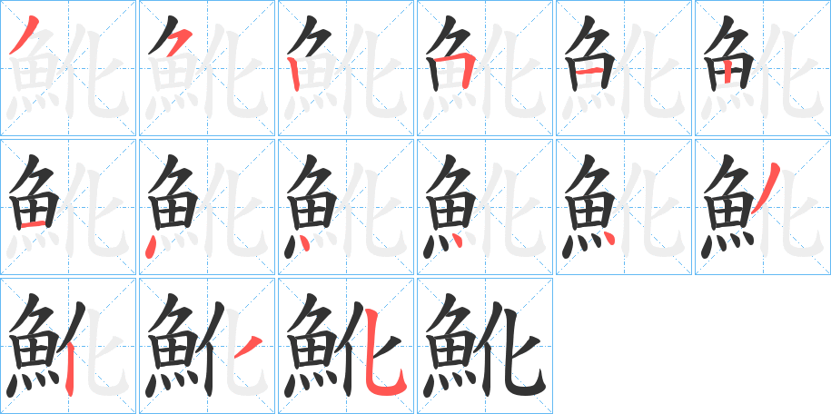 魤字的笔顺
