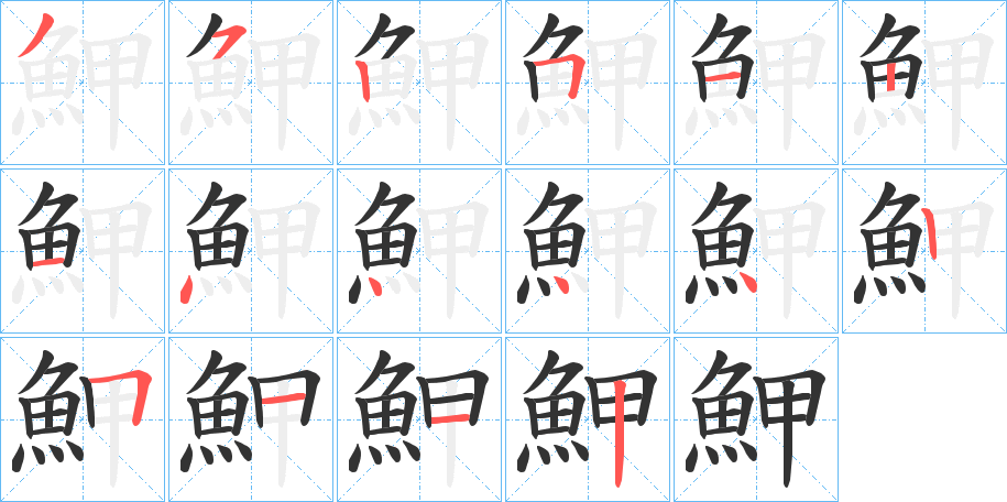 魻字的笔顺