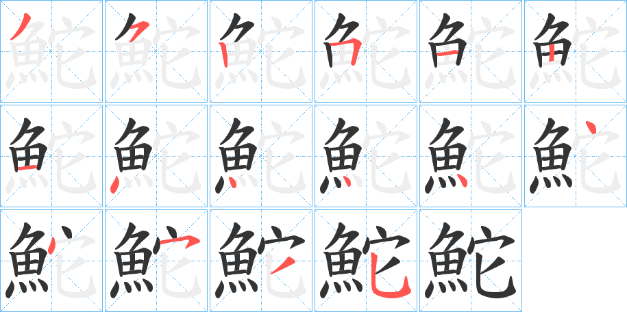 鮀字的笔顺