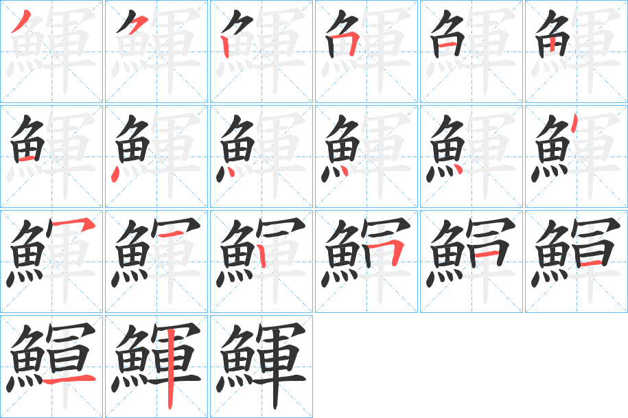 鯶字的笔顺