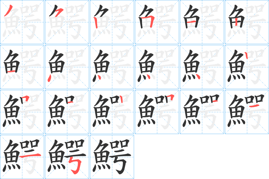 鰐字的笔顺