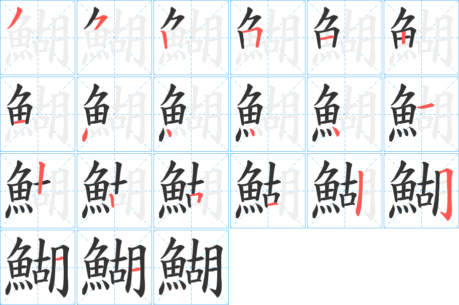 鰗字的笔顺