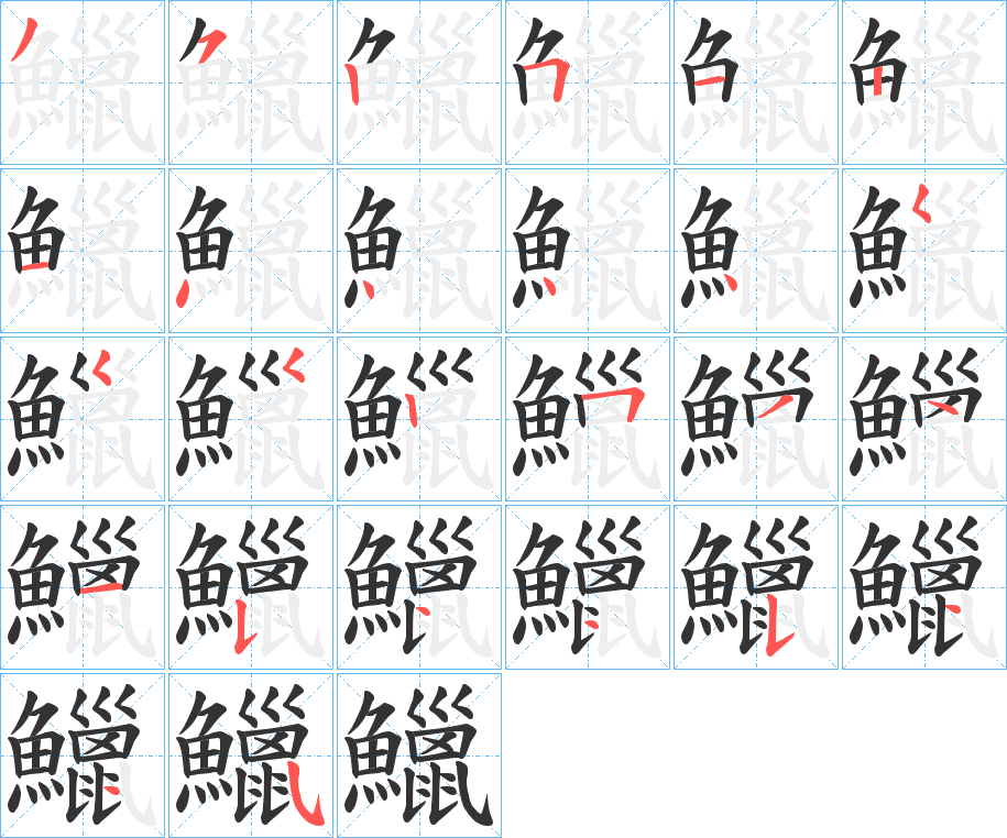 鱲字的笔顺