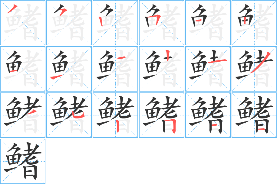 鳍字的笔顺