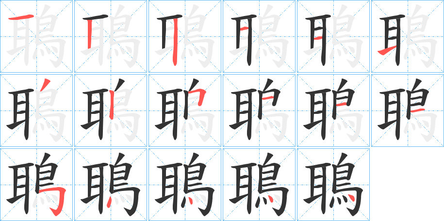 鵈字的笔顺